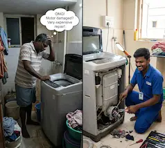 Washing Machine Repair in Kottaram